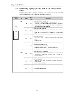 Preview for 46 page of LG G3F-AD4A User Manual