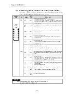 Preview for 48 page of LG G3F-AD4A User Manual