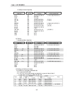 Preview for 54 page of LG G3F-AD4A User Manual