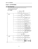 Preview for 78 page of LG G3F-AD4A User Manual