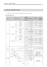 Preview for 19 page of LG G3F-HSCA User Manual