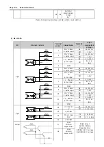 Preview for 20 page of LG G3F-HSCA User Manual