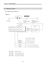 Preview for 58 page of LG G3F-HSCA User Manual