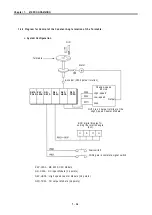 Preview for 90 page of LG G3F-HSCA User Manual