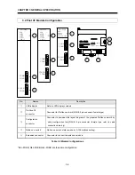 Предварительный просмотр 13 страницы LG G3L-PUEA User Manual