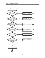 Предварительный просмотр 92 страницы LG G3L-PUEA User Manual