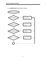 Предварительный просмотр 93 страницы LG G3L-PUEA User Manual