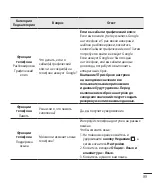 Preview for 100 page of LG G3s D724 User Manual