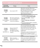 Preview for 101 page of LG G3s D724 User Manual