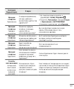 Preview for 102 page of LG G3s D724 User Manual