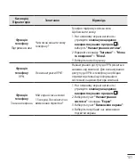 Preview for 204 page of LG G3s D724 User Manual