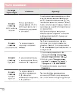 Preview for 205 page of LG G3s D724 User Manual