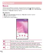 Preview for 271 page of LG G3s D724 User Manual