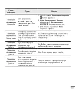 Preview for 310 page of LG G3s D724 User Manual