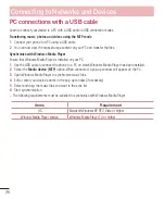 Preview for 347 page of LG G3s D724 User Manual