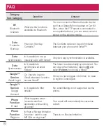 Preview for 393 page of LG G3s D724 User Manual