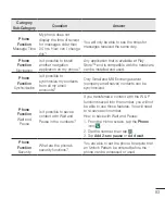 Preview for 394 page of LG G3s D724 User Manual