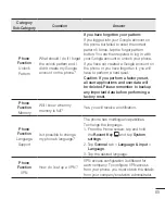 Preview for 396 page of LG G3s D724 User Manual