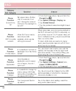 Preview for 397 page of LG G3s D724 User Manual