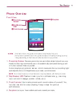 Preview for 7 page of LG G4 AS986 User Manual