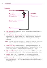 Preview for 8 page of LG G4 AS986 User Manual