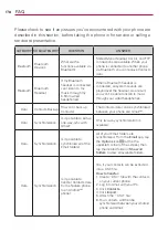 Предварительный просмотр 180 страницы LG G4 AS986 User Manual