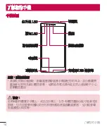 Preview for 16 page of LG G4 DUAL LTE User Manual