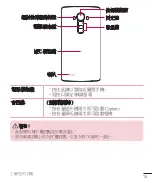 Preview for 17 page of LG G4 DUAL LTE User Manual