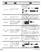 Preview for 100 page of LG G4 DUAL LTE User Manual