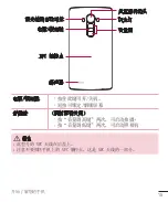 Preview for 117 page of LG G4 DUAL LTE User Manual