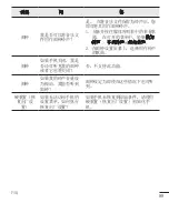 Preview for 201 page of LG G4 DUAL LTE User Manual