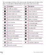 Preview for 232 page of LG G4 DUAL LTE User Manual