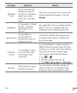 Preview for 301 page of LG G4 DUAL LTE User Manual