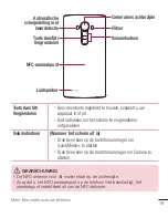 Preview for 21 page of LG G4 H815 User Manual