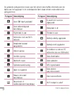 Preview for 34 page of LG G4 H815 User Manual