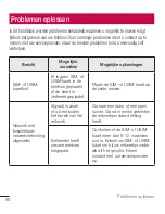 Preview for 98 page of LG G4 H815 User Manual