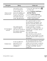 Preview for 107 page of LG G4 H815 User Manual