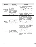 Preview for 217 page of LG G4 H815 User Manual