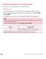 Preview for 265 page of LG G4 H815 User Manual