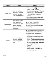 Preview for 367 page of LG G4 H818P User Manual