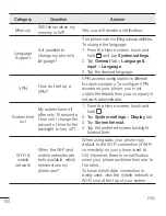 Preview for 468 page of LG G4 H818P User Manual