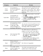 Preview for 469 page of LG G4 H818P User Manual