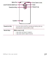 Preview for 18 page of LG G4 Stylus 3G User Manual