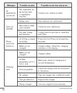 Preview for 87 page of LG G4 Stylus 3G User Manual