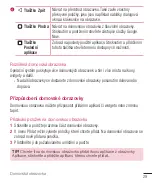 Предварительный просмотр 31 страницы LG G4 Stylus User Manual