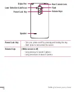 Preview for 105 page of LG G4-Stylus User Manual