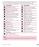 Preview for 118 page of LG G4-Stylus User Manual