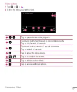 Preview for 144 page of LG G4-Stylus User Manual