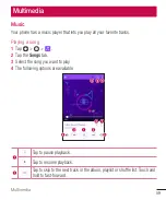 Preview for 146 page of LG G4-Stylus User Manual