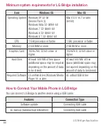 Preview for 167 page of LG G4-Stylus User Manual